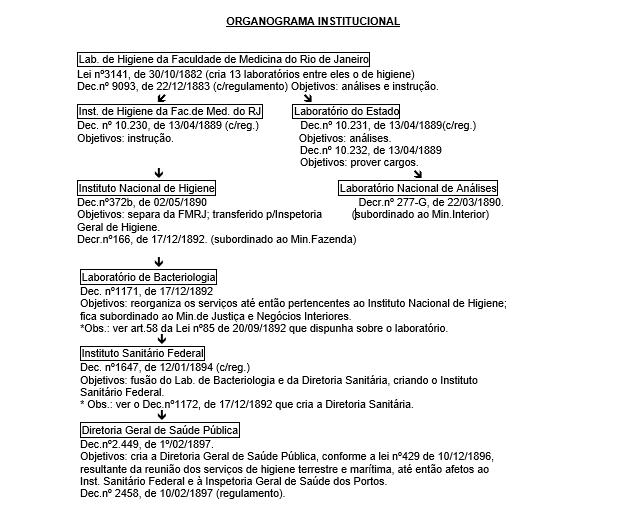 Arquivo:LABORATÓRIO DE HIGIENE RJ (1).png