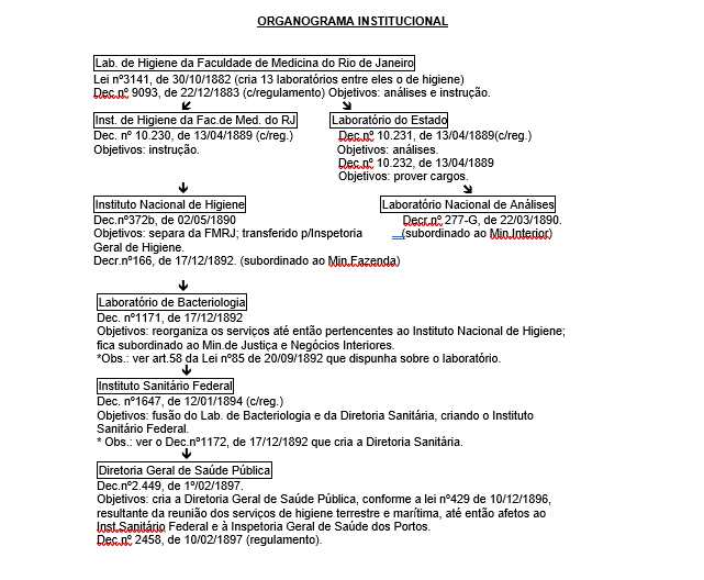 Arquivo:LABORATÓRIO DE HIGIENE RJ.png